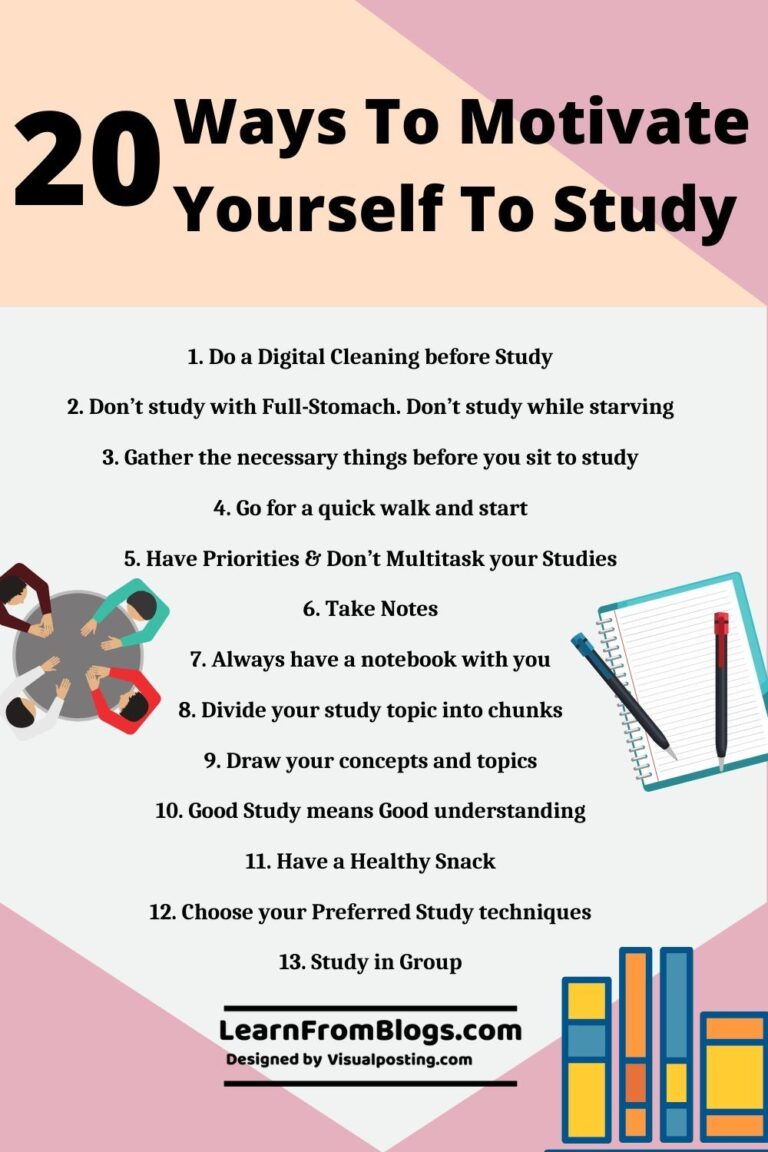 How to Motivate Myself to Study?