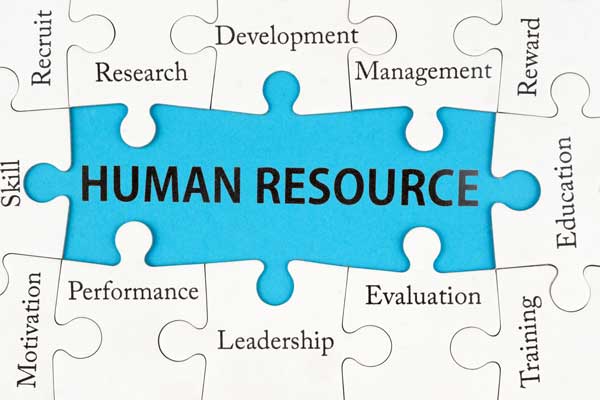 Motivation is Human Resource Management