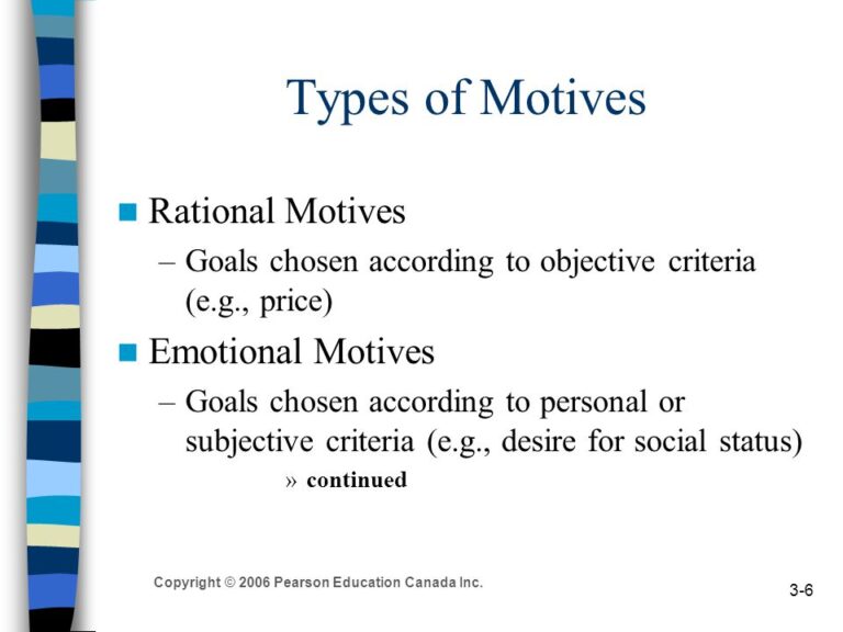 What are Rational Motivation