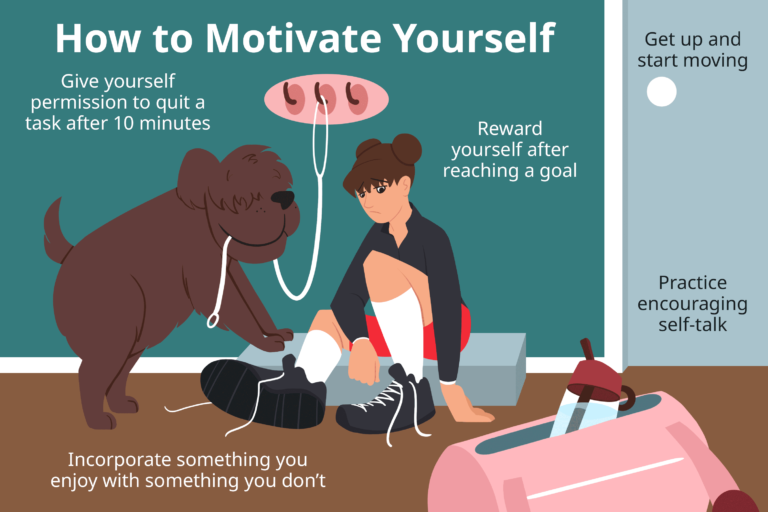 Why Can'T I Get Motivated?