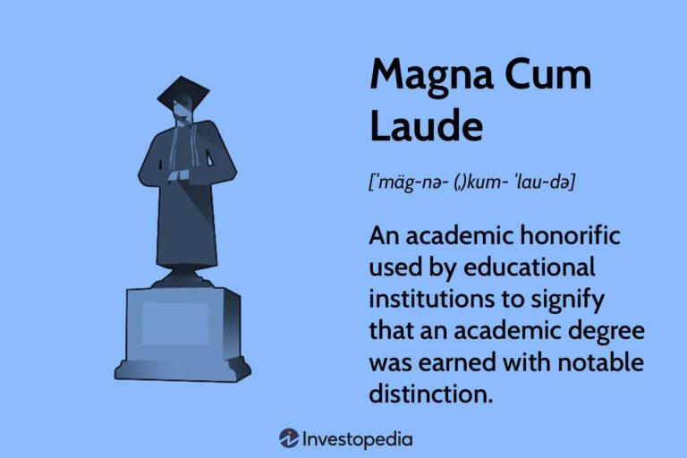 What Is Magna Cum Laude?